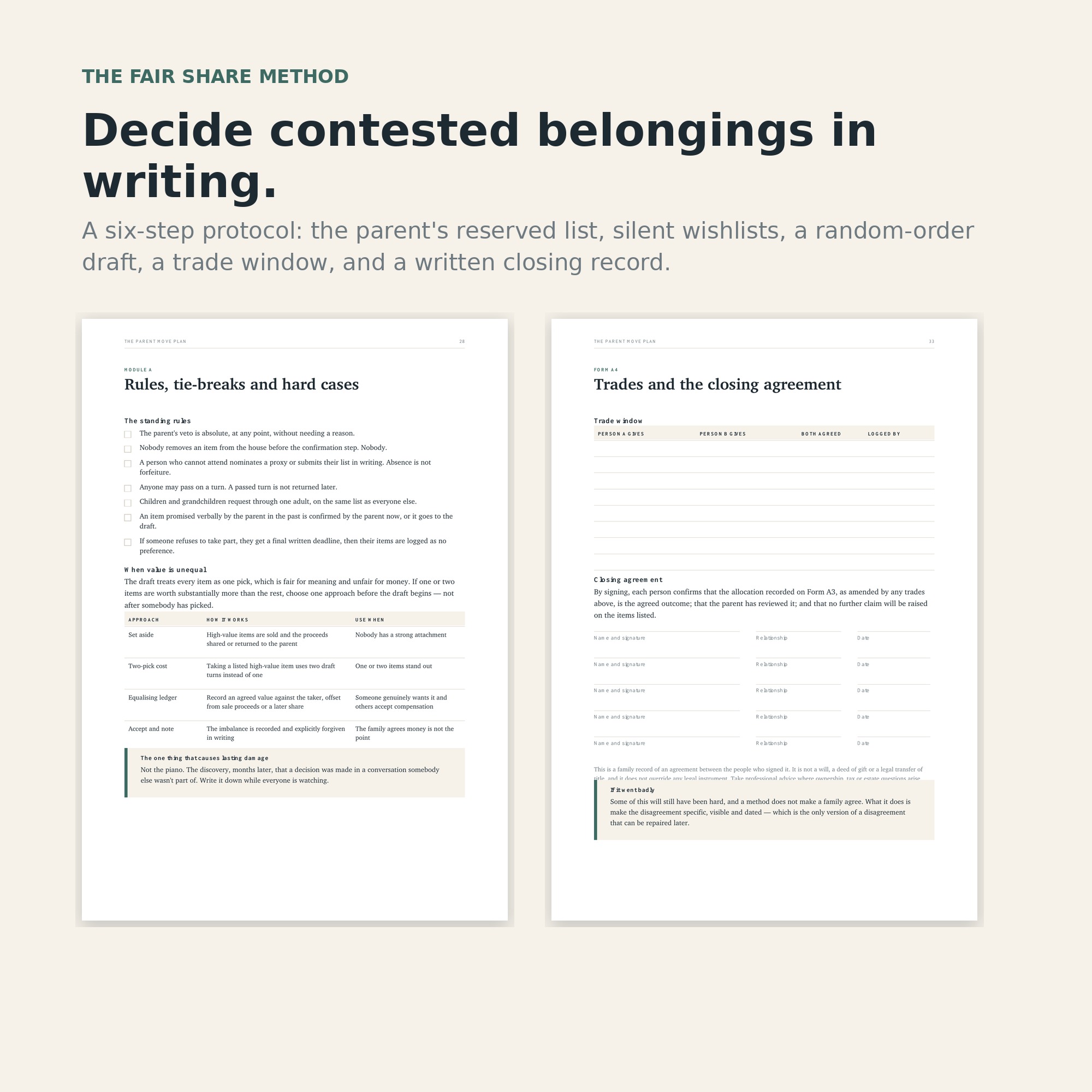 Preview of the Fair Share Method pages